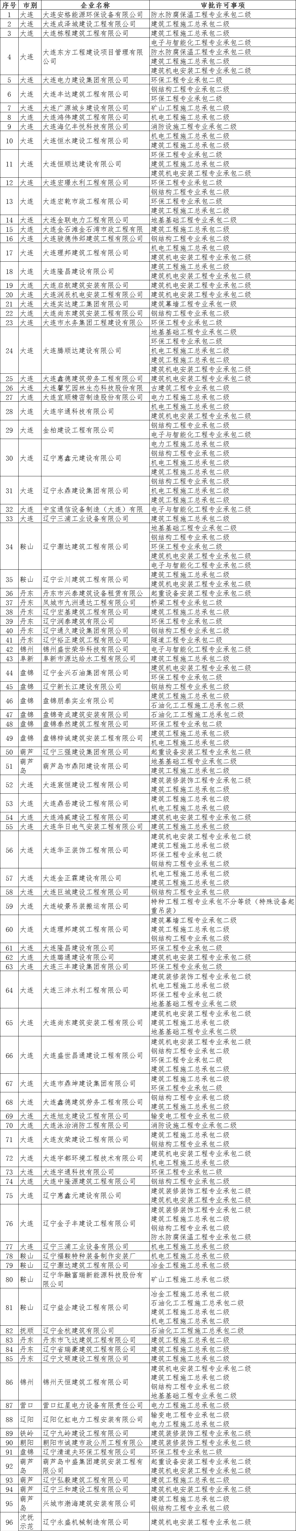 0FC7E6EC3FAE11548749A7BED00A58ED.png 0FC7E6EC3FAE11548749A7BED00A58ED.png